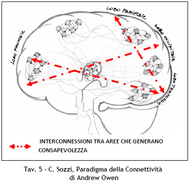 Neuroni specchio: l'importanza per bambini e neonati